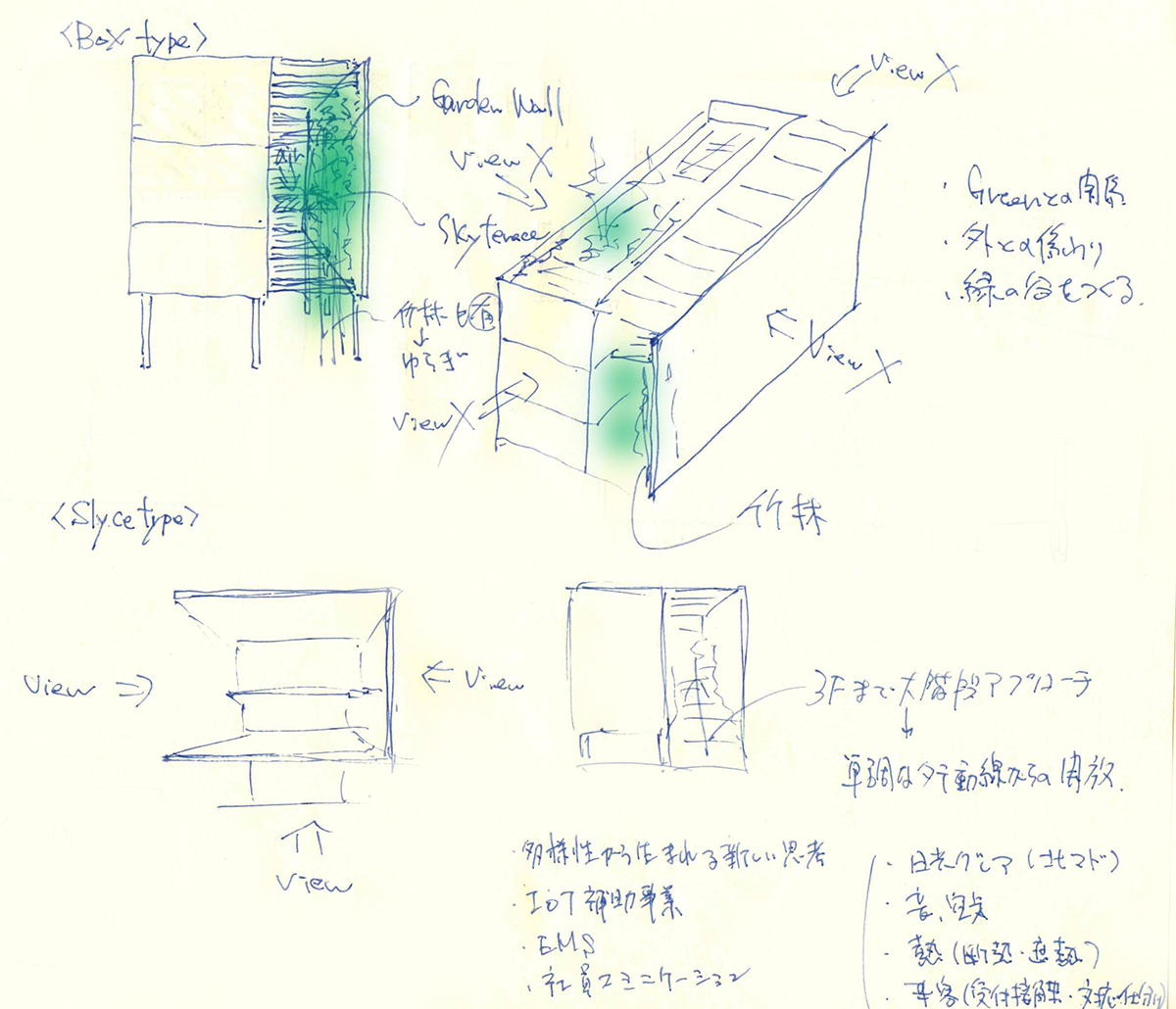 建築構造の選び方の基本